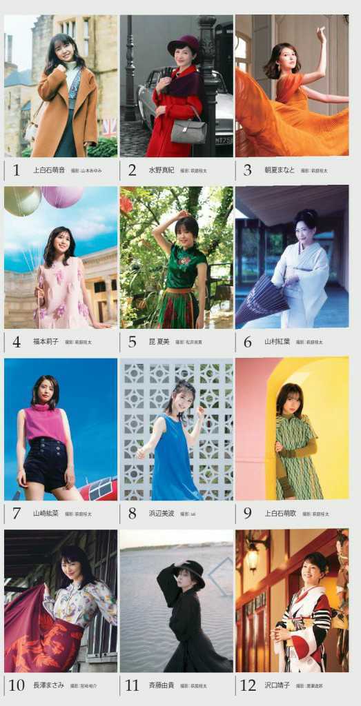 [ new goods ]2021 year higashi . calendar ornament Nagasawa Masami on white stone . sound . side beautiful wave .... calendar records out of production rare goods idol woman super goods 