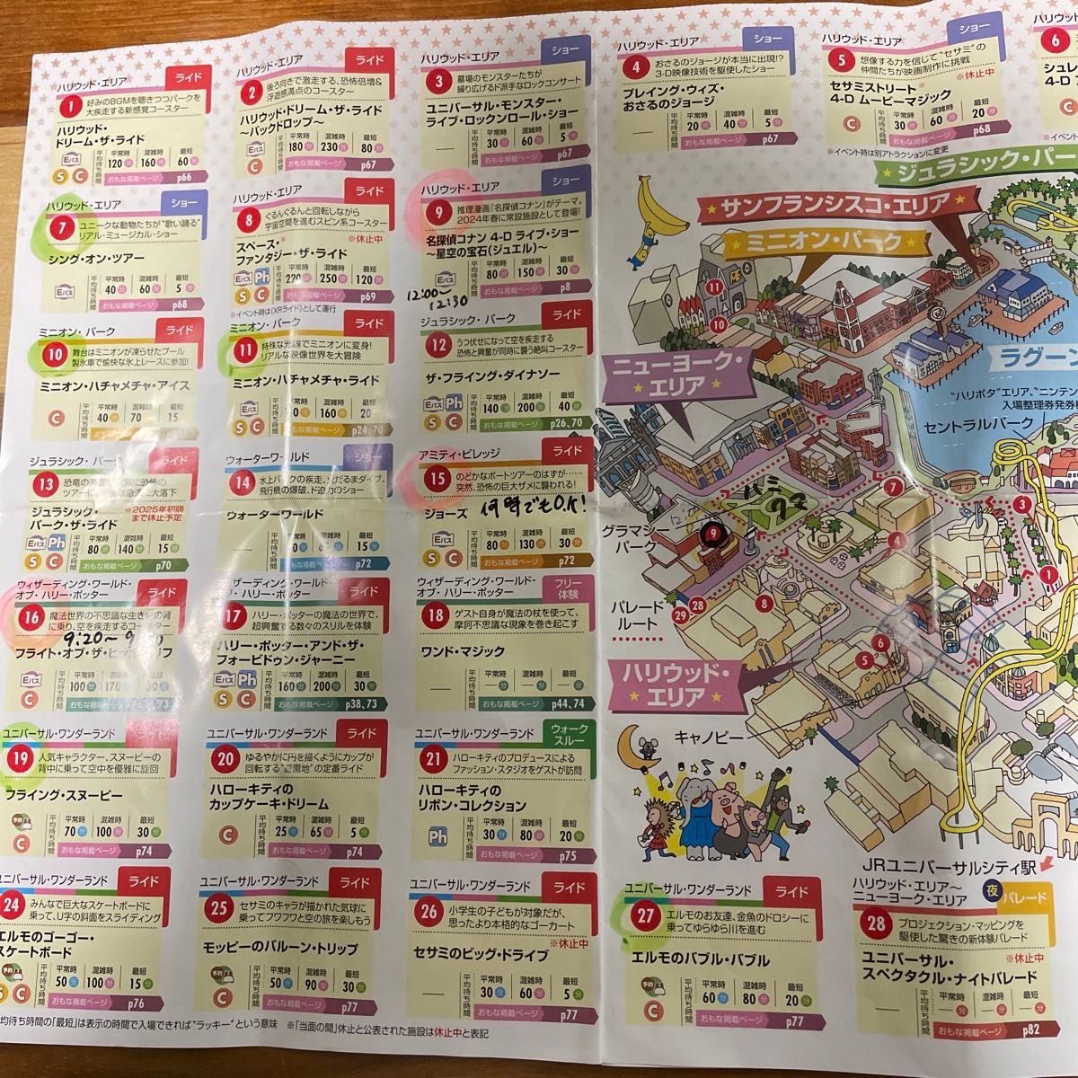 USJユニバーサルスタジオジャパン 最強マップ&攻略ワザ 2024 USJユニバーサルスタジオジャパン 最強マップ&攻略ワザ 2024