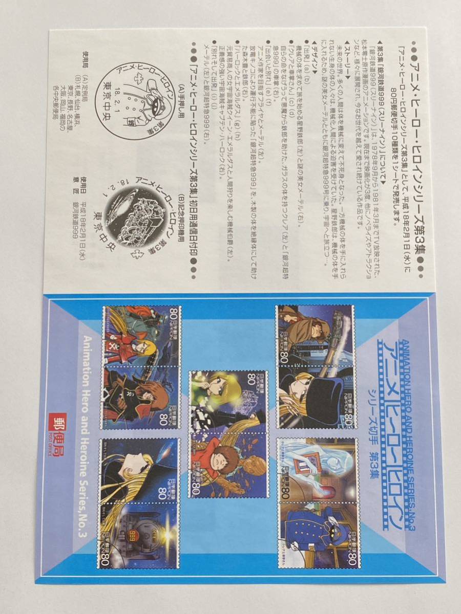 値下予定なし当選通知つき☆ 非売品 テレカ 銀河鉄道999 値下予定なし当選通知つき☆ 非売品 テレカ 銀河鉄道999