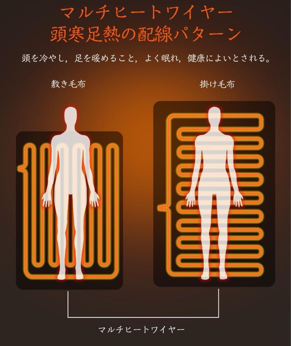 188 130 電気毛布 掛け敷き兼用 電気ひざ掛け 電気ブランケット 188 130 電気毛布 掛け敷き兼用 電気ひざ掛け 電気ブランケット