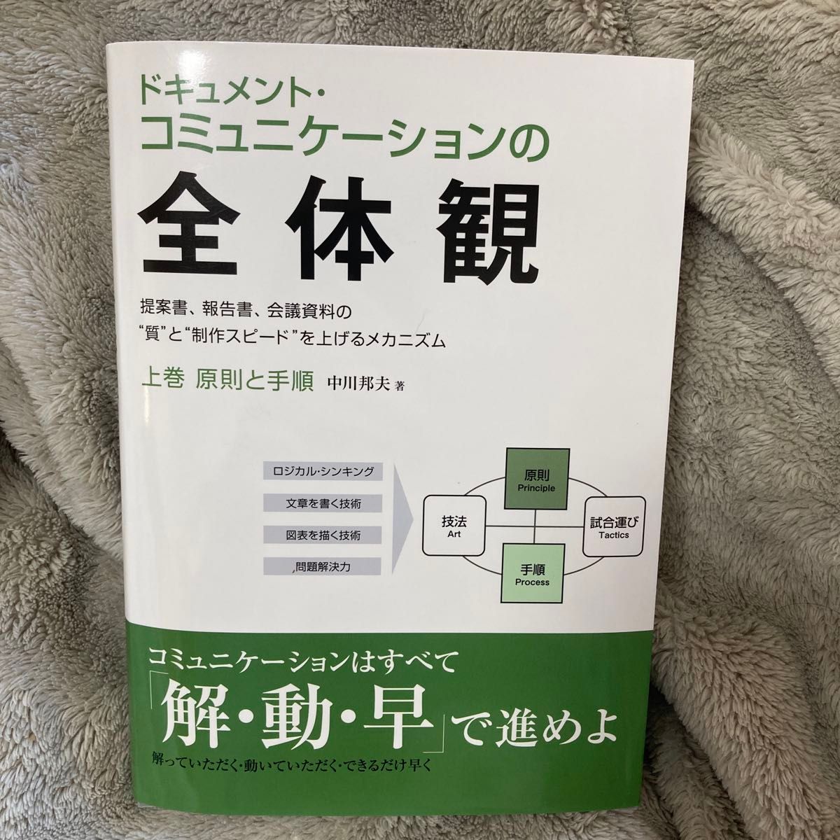 ドキュメント・コミュニケーションの全体観 : 提案書、報告書、会議資料の\
