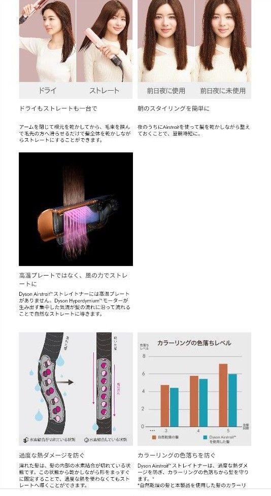 新品未使用 dysonAirstrait《ダイソンエアストレート》1200W 新品未使用 dysonAirstrait《ダイソンエアストレート》1200W