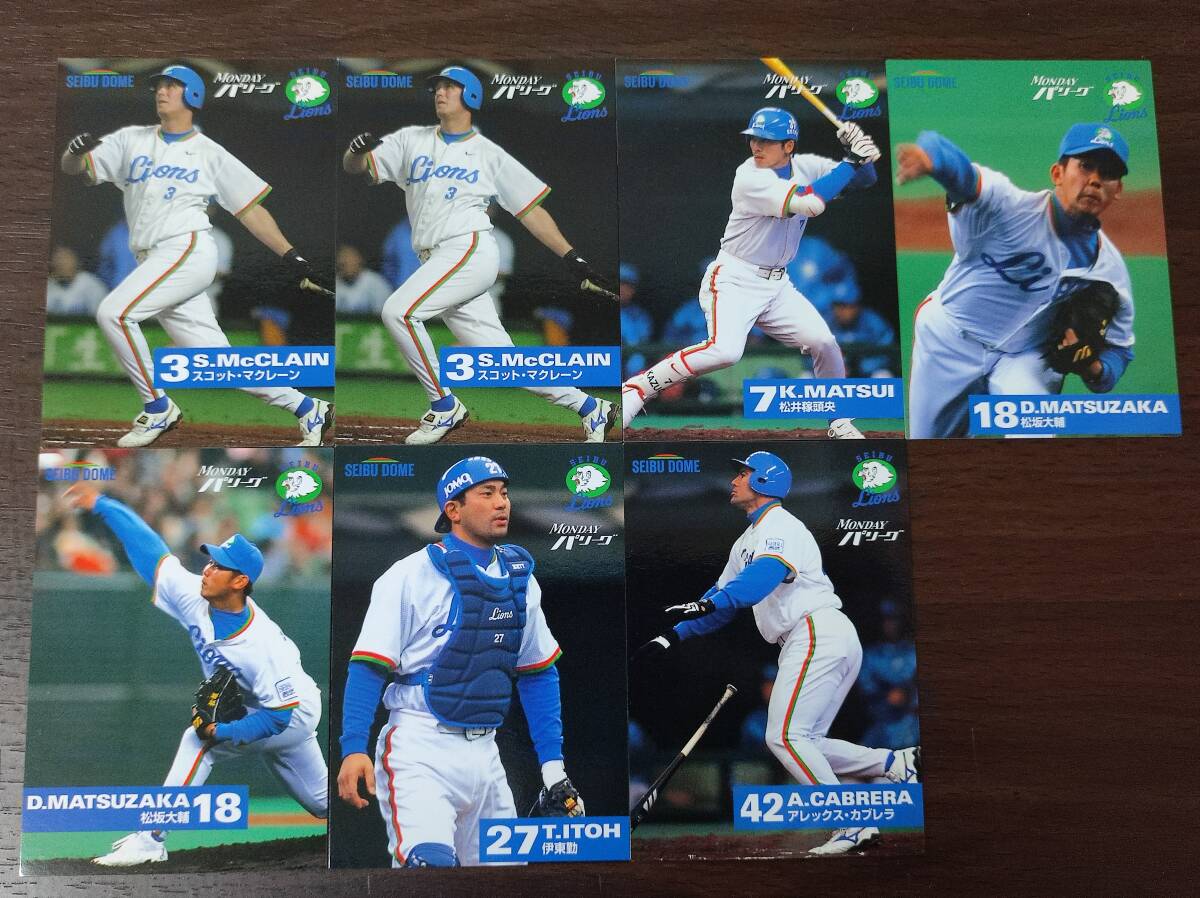 2001年 大阪近鉄バファローズ たかく 前川勝彦 2001年 大阪近鉄バファローズ たかく 前川勝彦