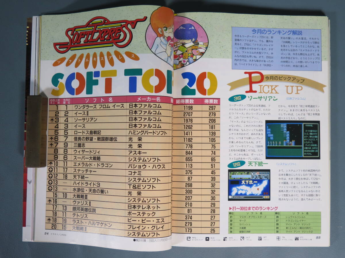 雑誌 月刊コンプティーク⑫ 1990年2月号 角川書店 袋とじ 付録 雑誌 月刊コンプティーク⑫ 1990年2月号 角川書店 袋とじ 付録