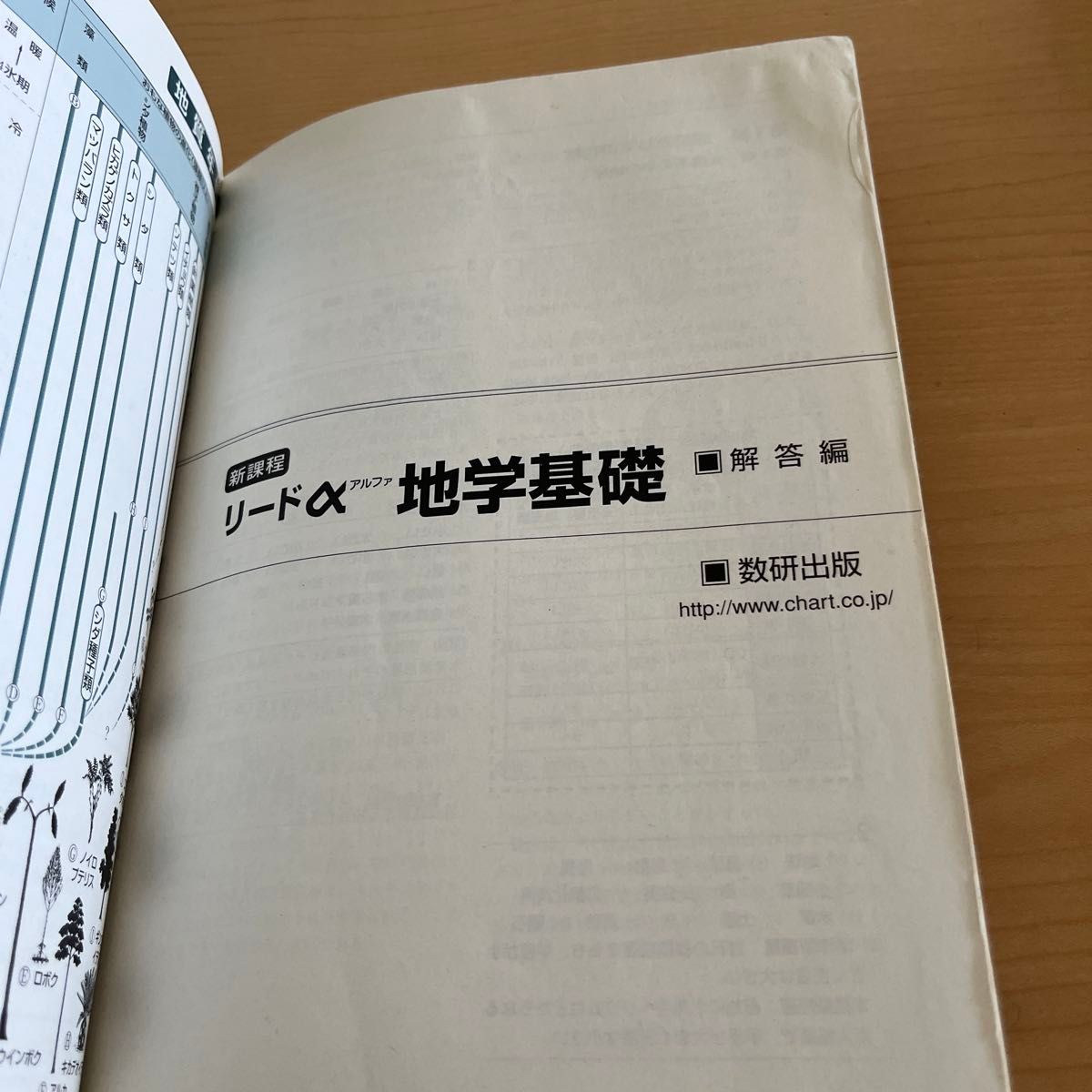 地学基礎 教科書 参考書 2冊セット|Yahoo!フリマ(旧PayPayフリマ) 地学基礎 教科書 参考書 2冊セット|Yahoo!フリマ(旧PayPayフリマ)