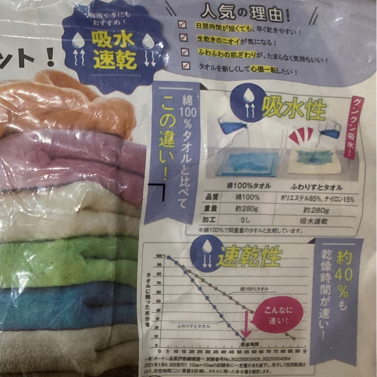 未開封品】生協スクロール ふわりすとタオル フェイスタオル 未開封品】生協スクロール ふわりすとタオル フェイスタオル