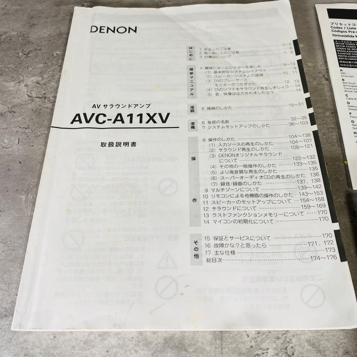 DENON AVサラウンドアンプ AVC-A11XV リモコン付|Yahoo!フリマ DENON AVサラウンドアンプ AVC-A11XV リモコン付|Yahoo!フリマ
