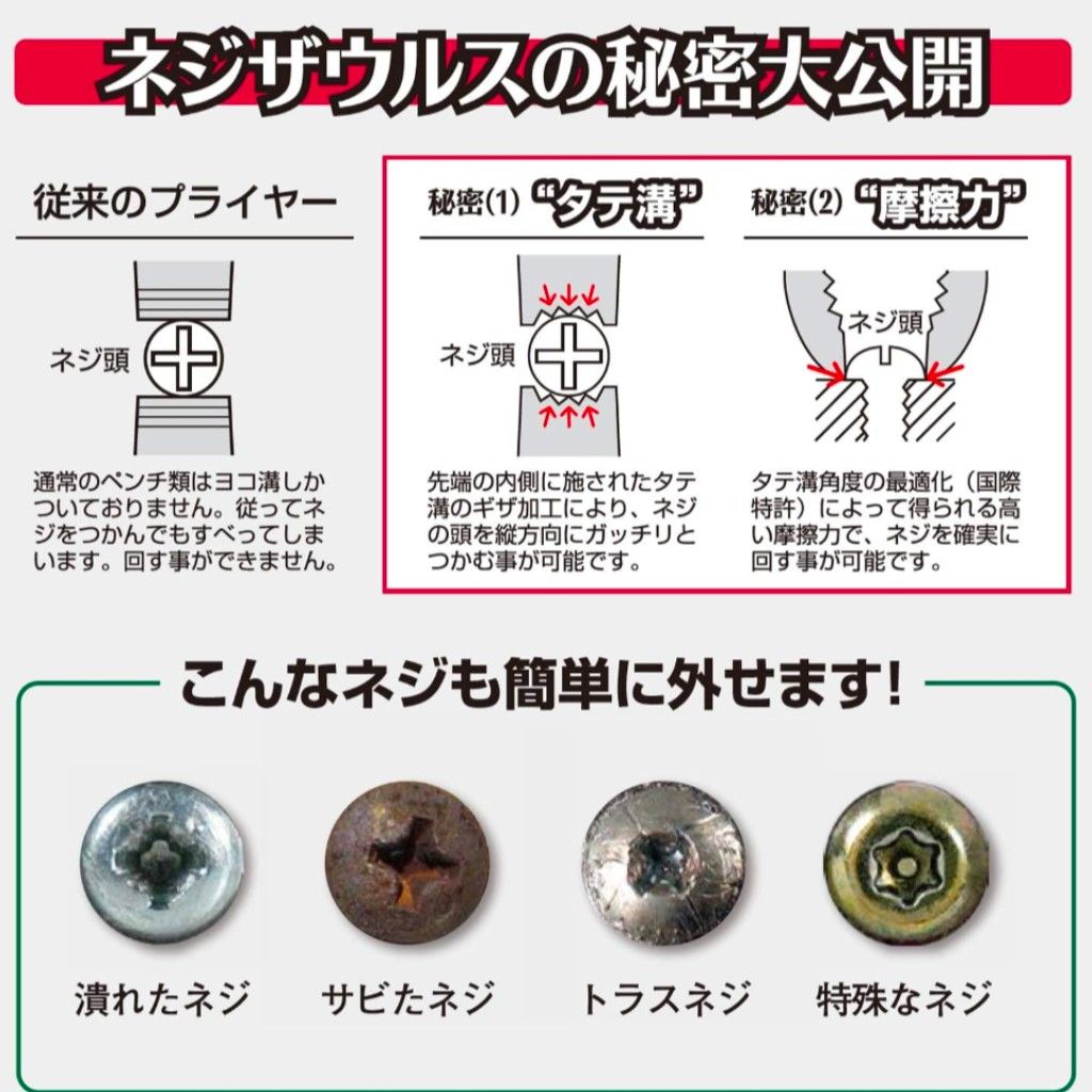 新品未開封》ナフコ/エンジニア/ネジザウルスJS/PZ-32N/頭の低い 新品未開封》ナフコ/エンジニア/ネジザウルスJS/PZ-32N/頭の低い