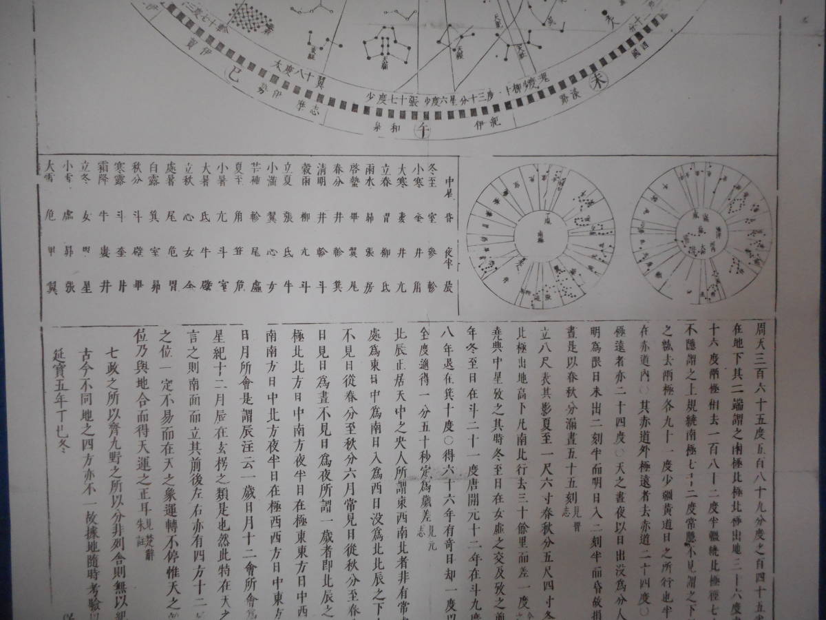 即決アンティーク天球図 中国星図1677(延宝5)年復刻版『天文分野之図』天文暦学書 星座早見盤Star map Planisphere Celestial atlas|Yahoo!フリマ(旧PayPayフリマ) 即決アンティーク天球図 中国星図1677(延宝5)年復刻版『天文分野之図』天文暦学書 星座早見盤Star map Planisphere Celestial atlas|Yahoo!フリマ(旧PayPayフリマ)