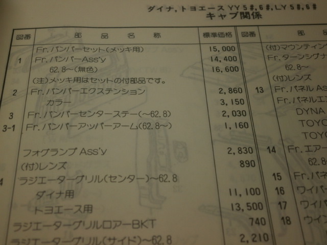 トヨタ　当時物　アジャスターパーツガイド　ダイナ　トヨエース　見積り　修理　板金　塗装 _画像5