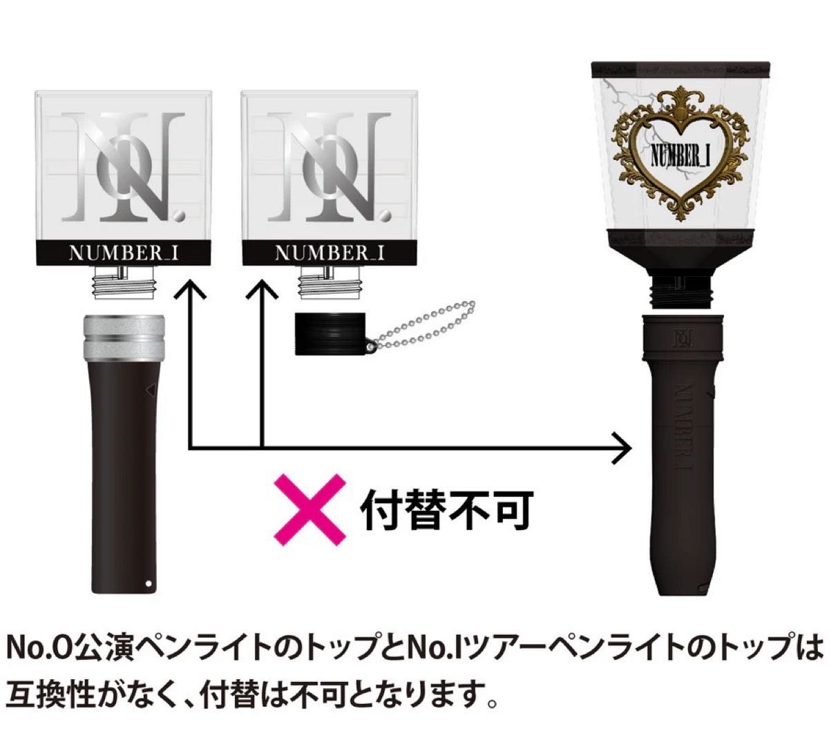 Number_i LIVE TOUR No Ⅰ ペンライト+平野紫耀チャーム|Yahoo Number_i LIVE TOUR No Ⅰ ペンライト+平野紫耀チャーム|Yahoo