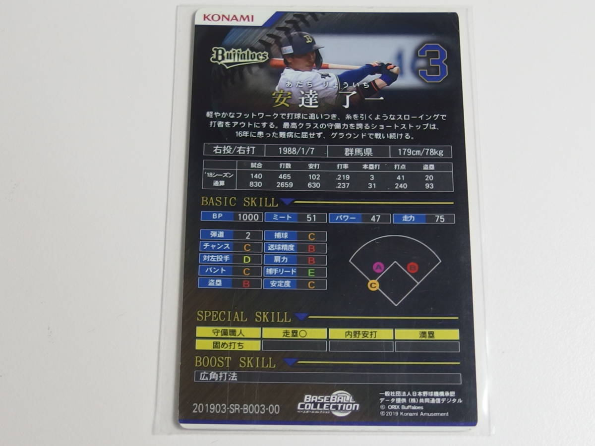  Baseball collection BBC 2019 Orix Buffalo zSR cheap .. one 