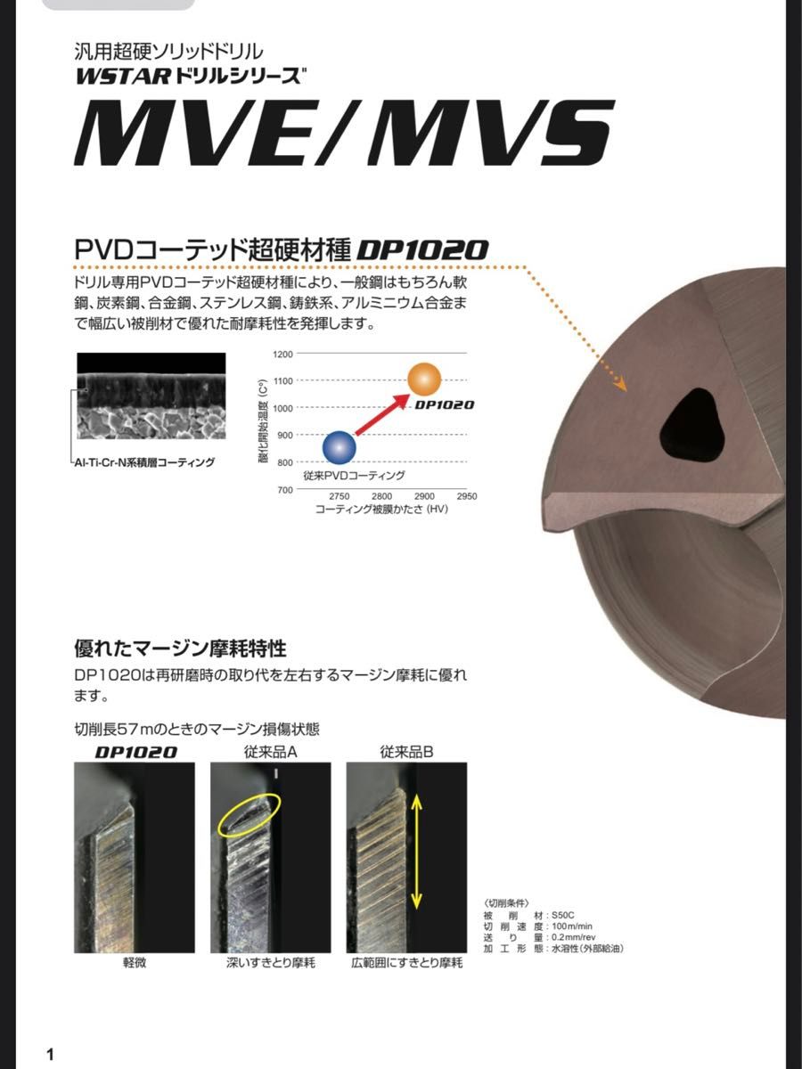 お得】超硬ドリル まとめ売り 京セラ 三菱マテリアルφ13 φ12 5 お得】超硬ドリル まとめ売り 京セラ 三菱マテリアルφ13 φ12 5