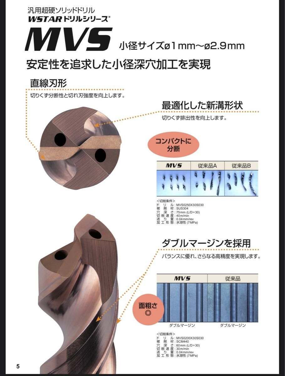 お得】超硬ドリル まとめ売り 京セラ 三菱マテリアルφ13 φ12 5 お得】超硬ドリル まとめ売り 京セラ 三菱マテリアルφ13 φ12 5