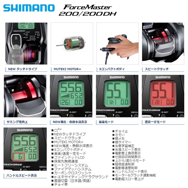送料込!新品!23 フォースマスター 200 右ハンドル(レオ 送料込!新品!23 フォースマスター 200 右ハンドル(レオ