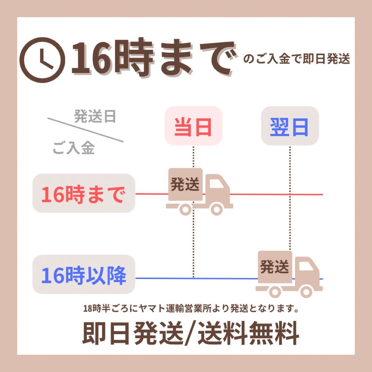A 100% iPhone 15 Pro Max 256 GB SIMフリー|Yahoo!フリマ(旧 A 100% iPhone 15 Pro Max 256 GB SIMフリー|Yahoo!フリマ(旧
