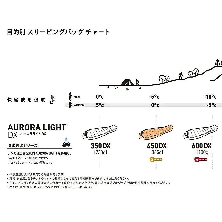 NANGA AURORA TEX LIGHT 450DX BRW LONG ナンガ オーロラ NANGA AURORA TEX LIGHT 450DX BRW LONG ナンガ オーロラ