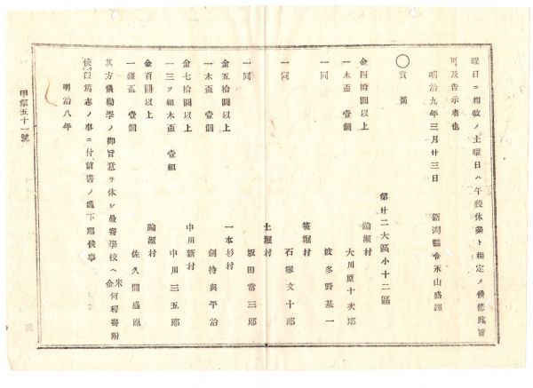 代購代標第一品牌 樂淘letao N公文書明治9年3月新潟県布達区学校の休業日4月1日より日曜日に改め土曜日は午後休業と定む県令永山盛輝新潟県治報知和本古 代購代標第一品牌 樂淘letao N公文書明治9年3月新潟県布達区学校の休業日4月1日より日曜日に改め土曜日は午後休業と定む県令永山盛輝新潟県治報知和本古
