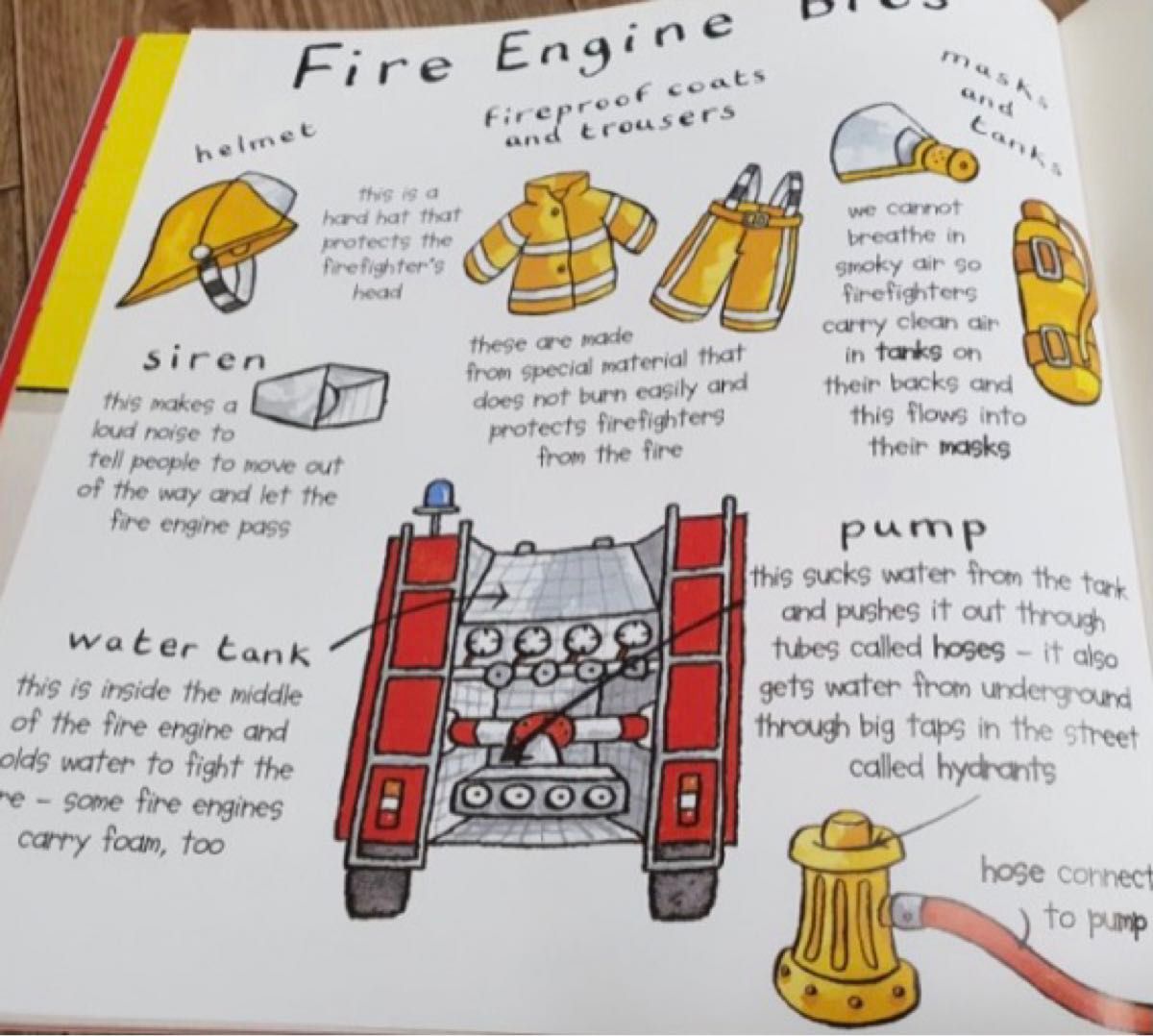 QR付き】Amazing Machines 乗り物 英語絵本 10冊セット|Yahoo QR付き】Amazing Machines 乗り物 英語絵本 10冊セット|Yahoo