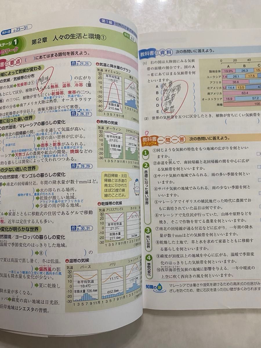 中学教科書ワーク社会地理 教育出版版中学社会|Yahoo!フリマ 中学教科書ワーク社会地理 教育出版版中学社会|Yahoo!フリマ