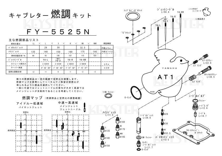 ■ FY-5525N ヤマハ 　AT1　1969　AT-1　キャブレター リペアキット キースター　燃調キット5_画像3