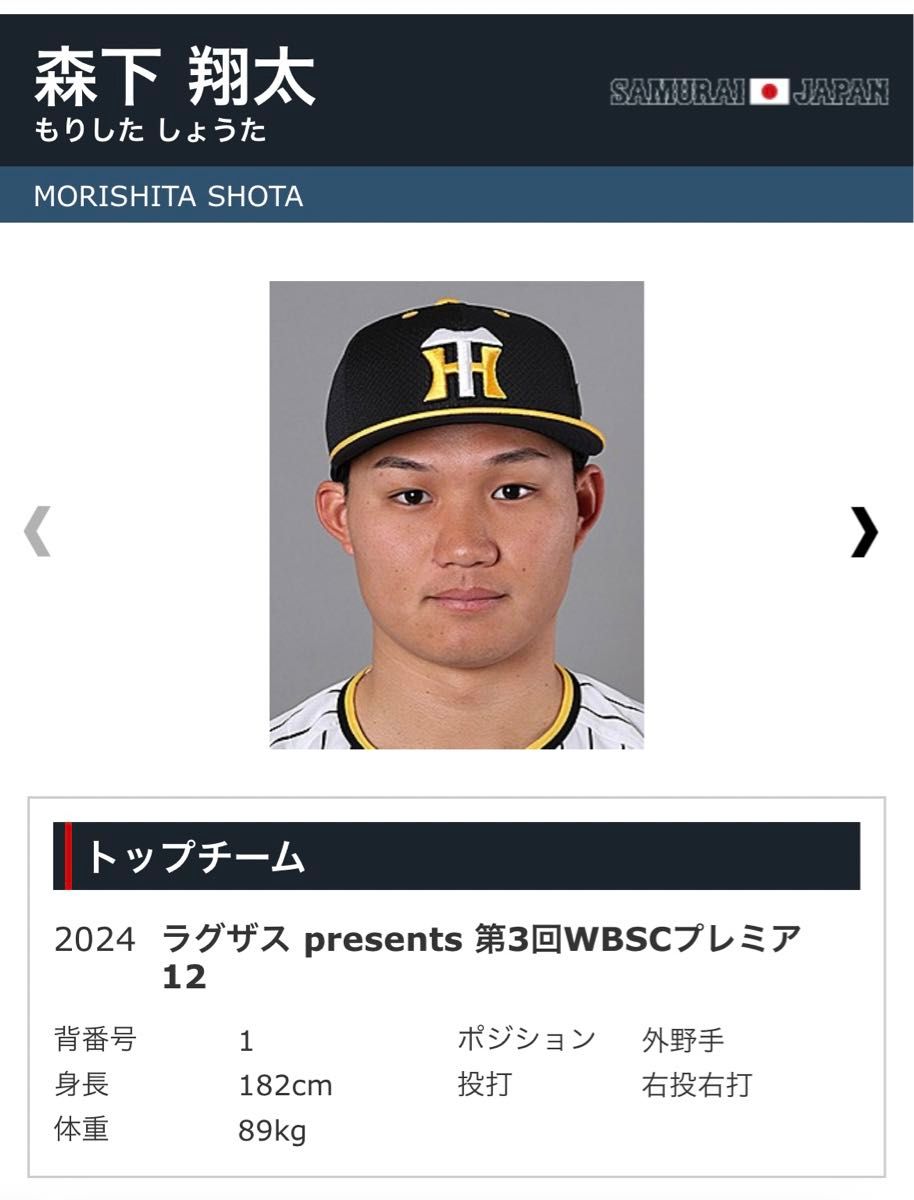 阪神 森下翔太選手 侍ジャパン プレミア12 Tシャツ Mサイズ 阪神 森下翔太選手 侍ジャパン プレミア12 Tシャツ Mサイズ
