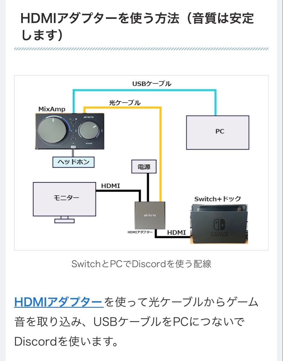 astro gaming MIXAMP PRO HDMIアダプター セット|Yahoo!フリマ astro gaming MIXAMP PRO HDMIアダプター セット|Yahoo!フリマ
