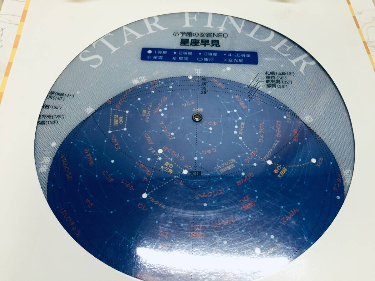 小学館の図鑑NEO 小学館の図鑑NEO 1~18巻 18冊セット|Yahoo 小学館の図鑑NEO 小学館の図鑑NEO 1~18巻 18冊セット|Yahoo