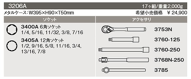 即出荷】 税込特価 インチソケットセット 3/8(9.5mm)sq 3206A コーケン(Ko-ken) - ソケットレンチ - hlt.no