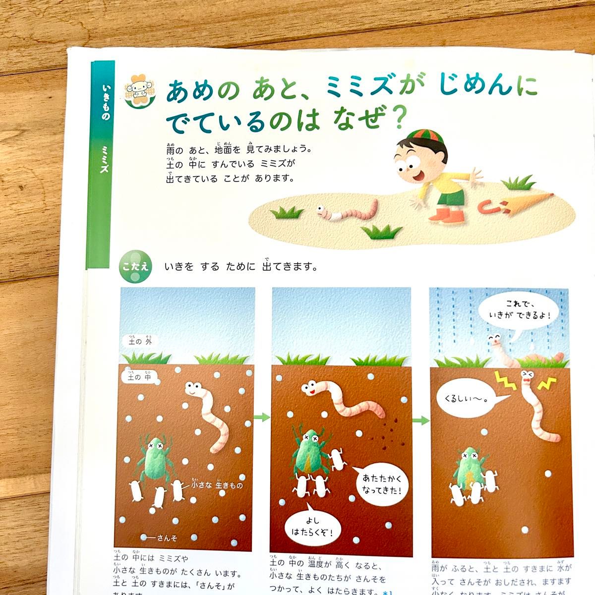 小学館】子ども図鑑プレNEOシリーズ ふしぎの図鑑 くふうの図鑑 小学館】子ども図鑑プレNEOシリーズ ふしぎの図鑑 くふうの図鑑