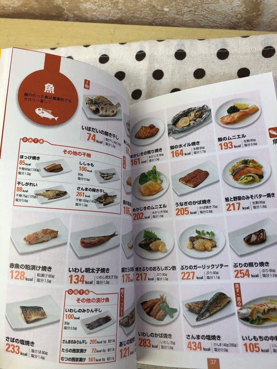 Paypayフリマ 一番かんたんキレイにやせる カロリー事典 Paypayフリマ 一番かんたんキレイにやせる カロリー事典