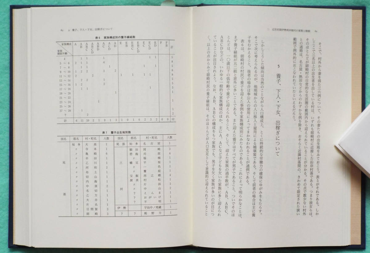 愛知県+知多半島「近世尾張の海村と海運　歴史学叢書」歴史科学叢書、青木美智男、内海回船・回船仲間・回船惣庄屋、知多半島総合研究所_画像2