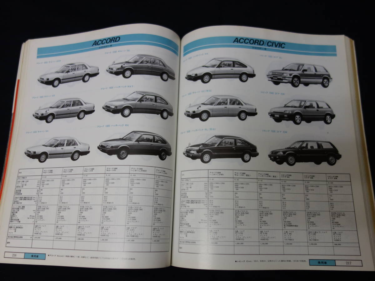 【￥1000 即決】第30回 自動車ガイドブック 1983-84 自動車振興会 【当時もの】_画像7