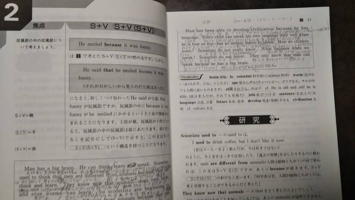 某進学塾の英語長文読解メソッド「猫でもわかる直訳」を施した 某進学塾の英語長文読解メソッド「猫でもわかる直訳」を施した