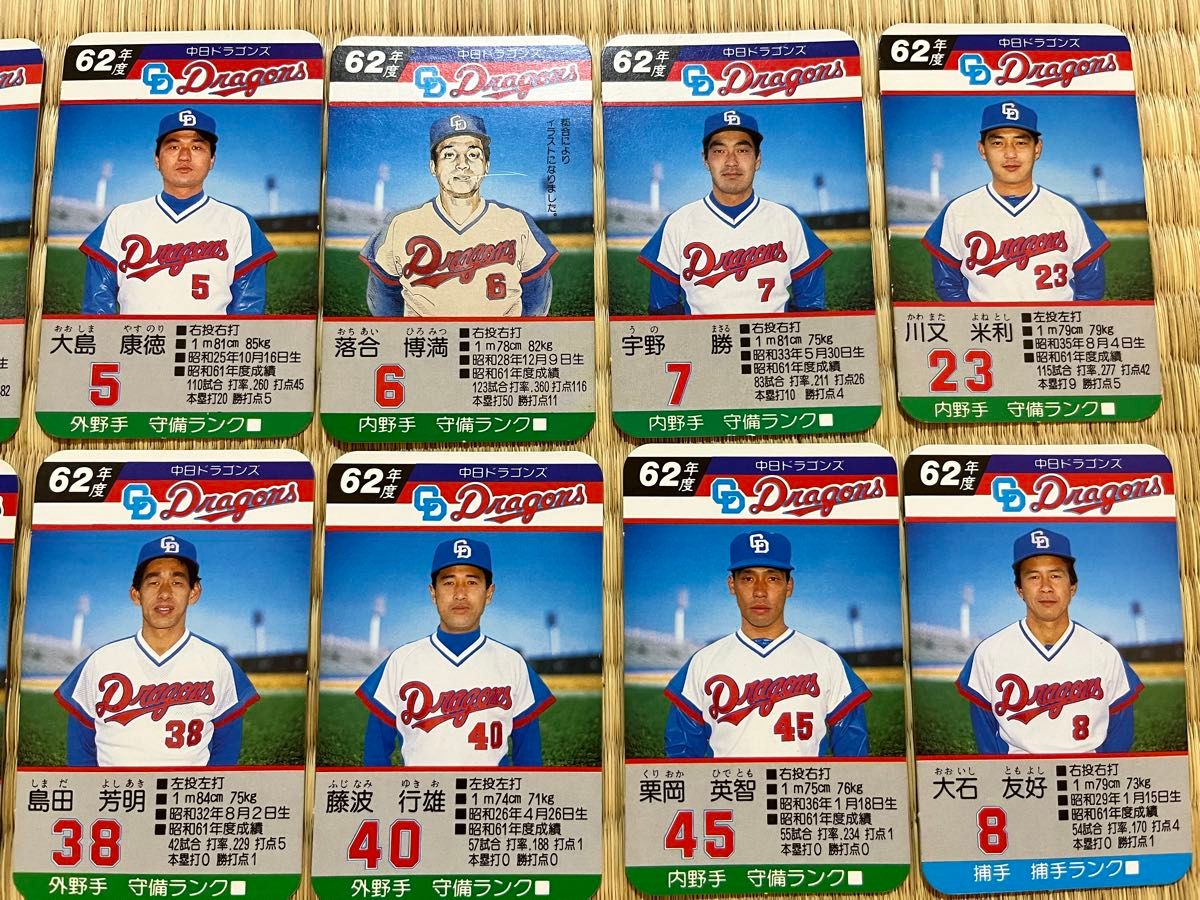 タカラ プロ野球ゲーム 昭和62年度 中日ドラゴンズ|Yahoo タカラ プロ野球ゲーム 昭和62年度 中日ドラゴンズ|Yahoo