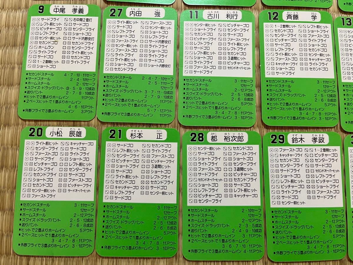 タカラ プロ野球ゲーム 昭和62年度 中日ドラゴンズ|Yahoo タカラ プロ野球ゲーム 昭和62年度 中日ドラゴンズ|Yahoo