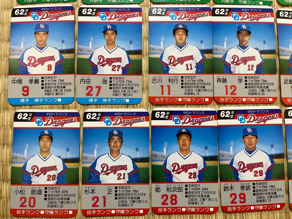 タカラ プロ野球ゲーム 昭和62年度 中日ドラゴンズ|Yahoo タカラ プロ野球ゲーム 昭和62年度 中日ドラゴンズ|Yahoo