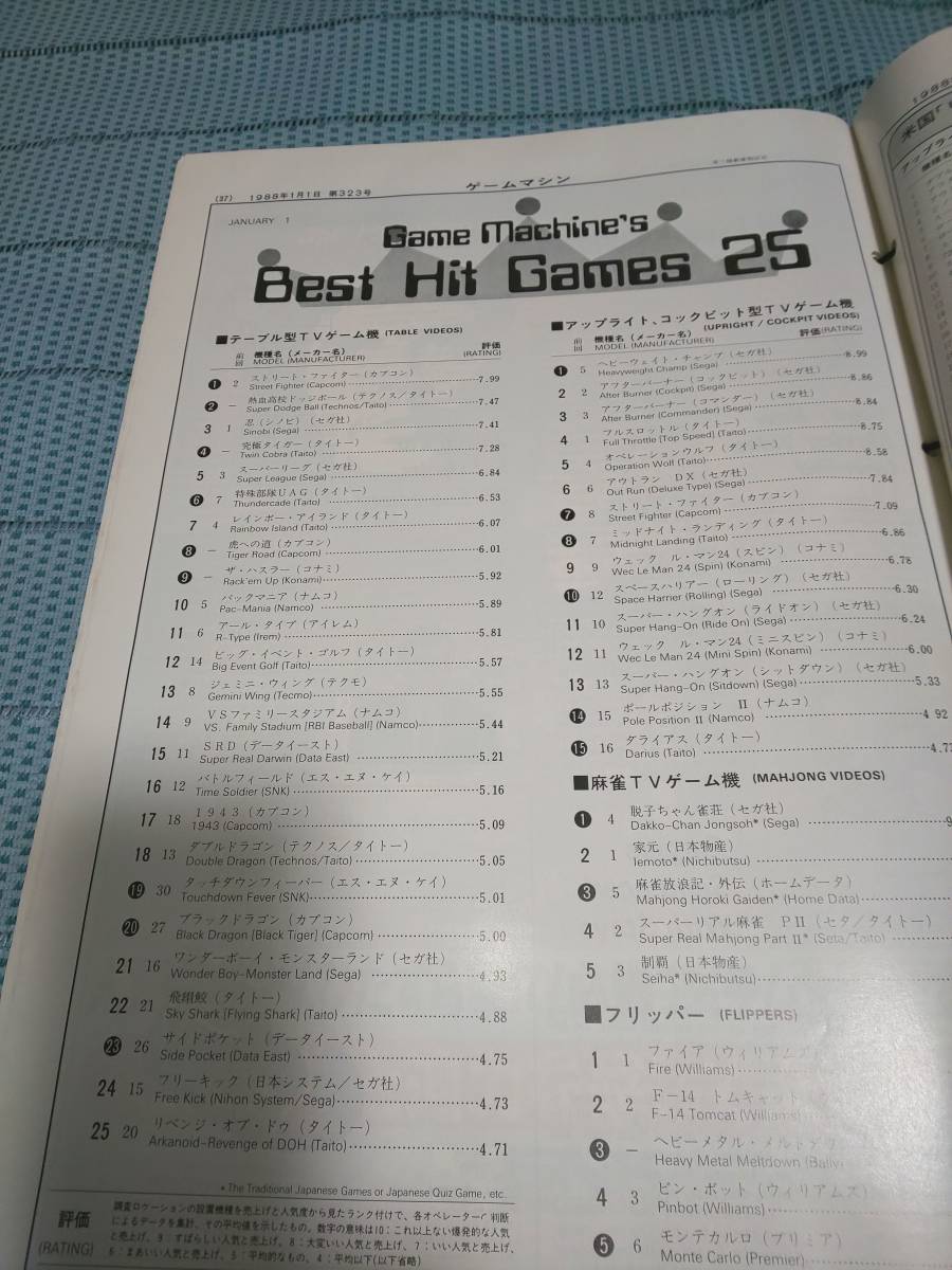 アミューズメント通信社発行 AM業界紙「ゲームマシン GAME MACHINE」1988年（昭和63年） ビデオゲーム・フリッパー・娯楽産業をくまなく_画像5