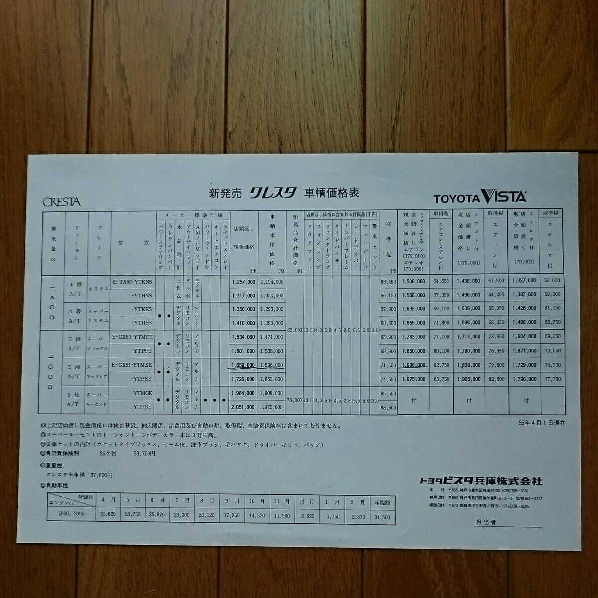 昭和55年4月・GX51・クレスタ・価格表　のみ・カタログ　無_画像1