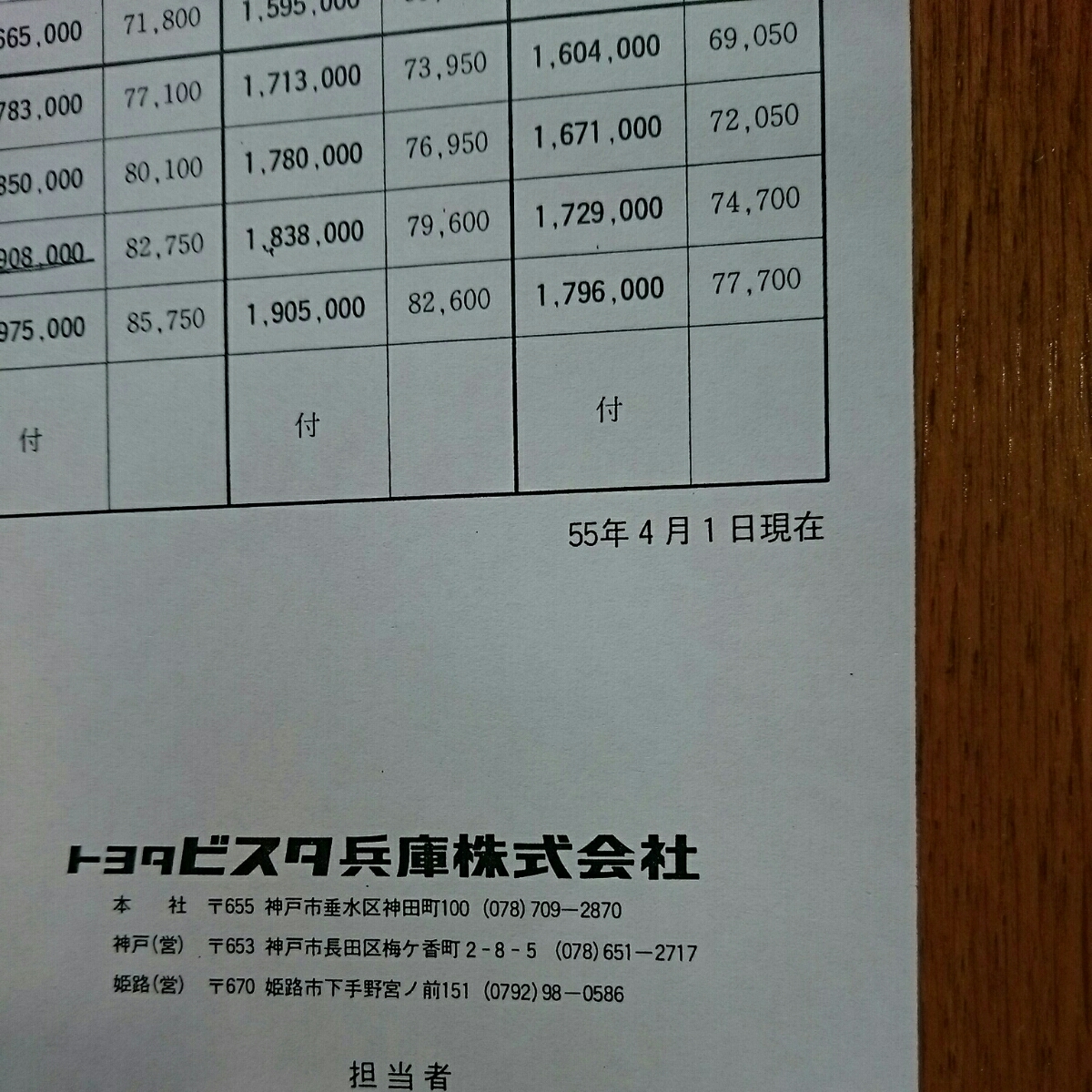 昭和55年4月・GX51・クレスタ・価格表　のみ・カタログ　無_画像3