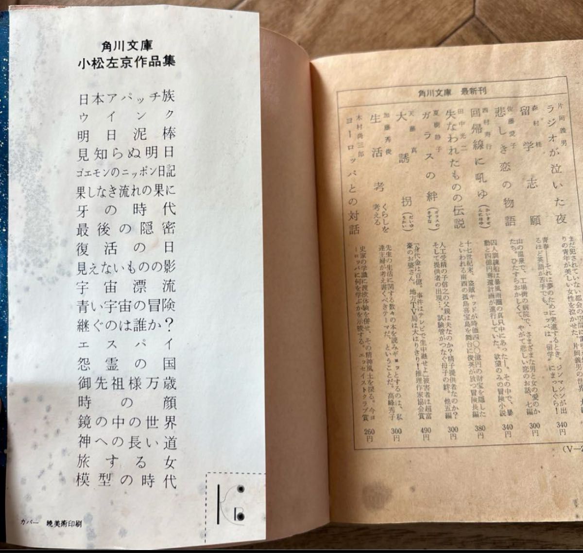 昭和55年 角川書店 ウインク 小松左京 解説 野坂昭如 カバー 生 昭和55年 角川書店 ウインク 小松左京 解説 野坂昭如 カバー 生