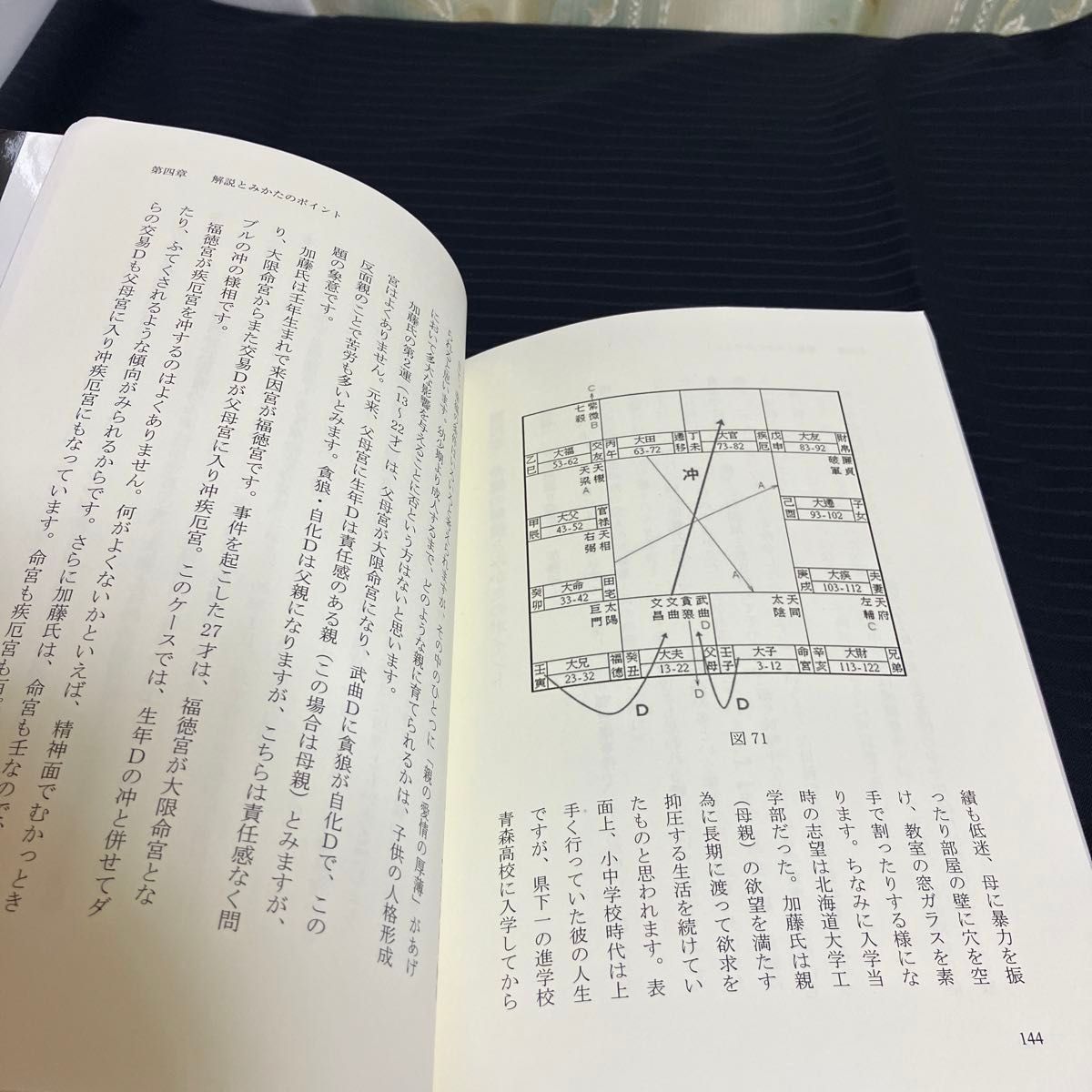 欽天四化紫微斗数の世界-因果を乗り越えて -|Yahoo!フリマ(旧 欽天四化紫微斗数の世界-因果を乗り越えて -|Yahoo!フリマ(旧