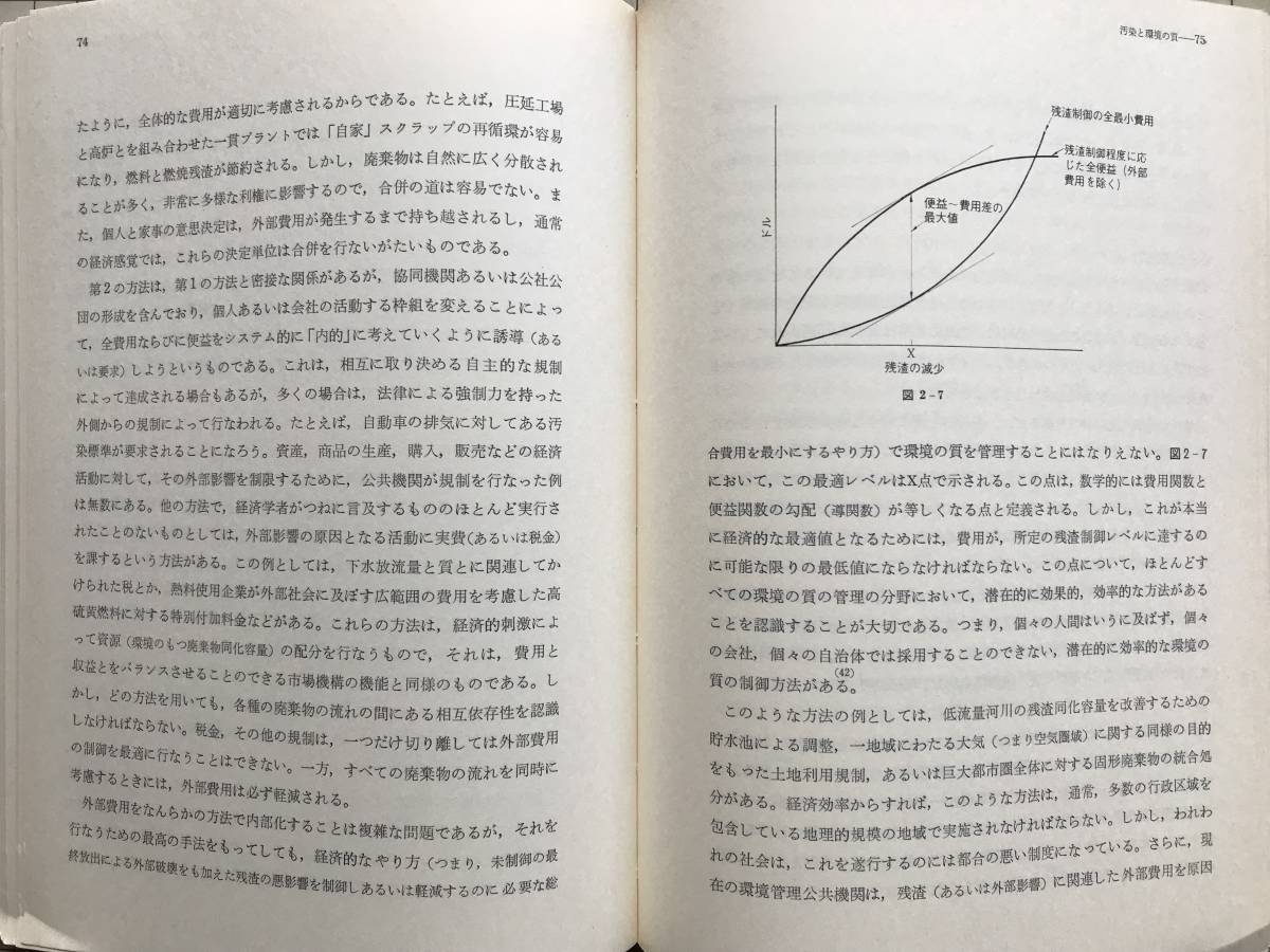 [ человек окружающая среда город The Quality of the Urban Environment] - - Bay *S*pa-rof сборник Tamura Akira . перевод олень остров выпускать .1971 год .02057