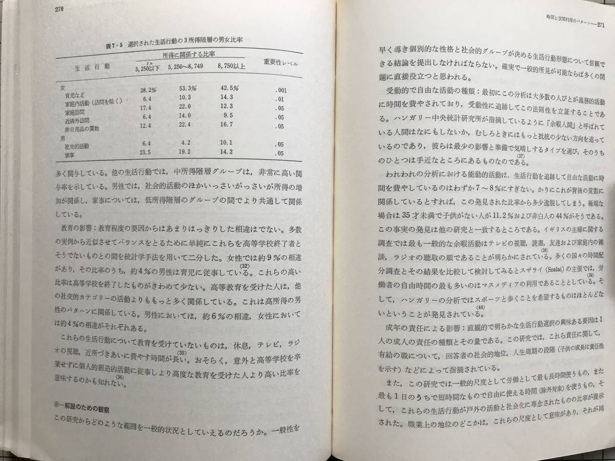 [ человек окружающая среда город The Quality of the Urban Environment] - - Bay *S*pa-rof сборник Tamura Akira . перевод олень остров выпускать .1971 год .02057