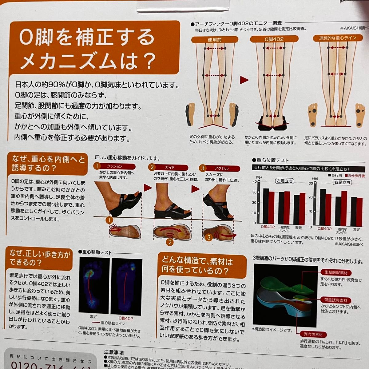 アーチフィッター O脚402 Sサイズ 22 0~22 5cm 室内履き アーチフィッター O脚402 Sサイズ 22 0~22 5cm 室内履き