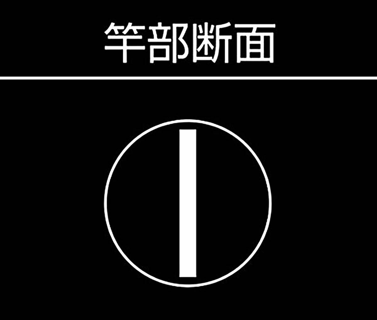 最安値に挑戦 シンワ 曲尺 ホワイト名作 同厚 1尺6寸 表裏同目 Discoversvg Com 最安値に挑戦 シンワ 曲尺 ホワイト名作 同厚 1尺6寸 表裏同目 Discoversvg Com