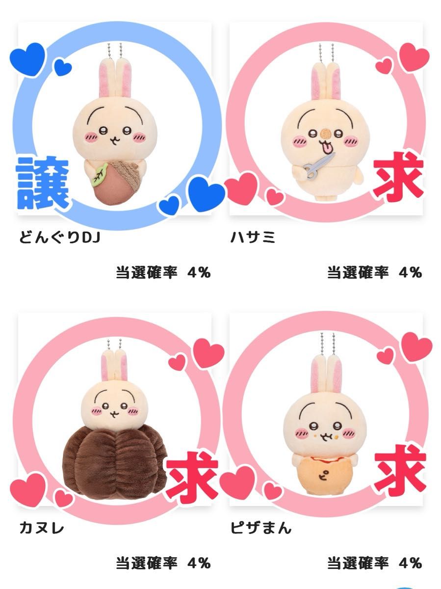 ちいかわ うさぎだらけくじ|Yahoo!フリマ(旧PayPayフリマ) ちいかわ うさぎだらけくじ|Yahoo!フリマ(旧PayPayフリマ)