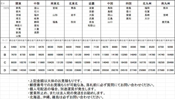 【fl①】 GRS 18 クラウン ロイヤル (前期/後期) アスリート (前期) スピンドル フロントバンパー ABS製 LED デイライト 価格改定版 11_画像2