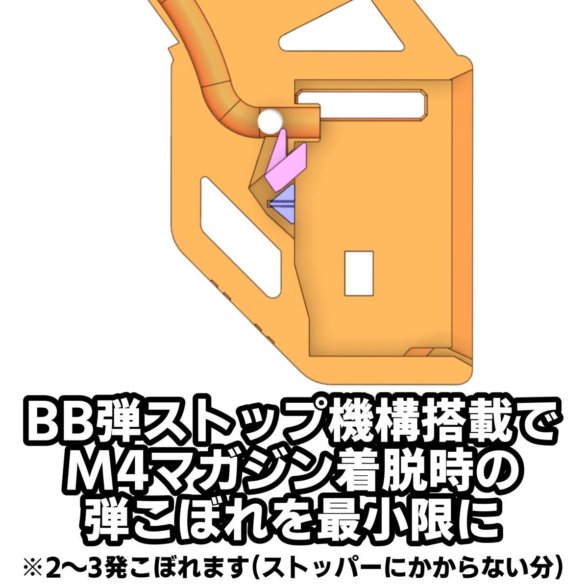 エアコキ ガバメント M4マガジンアダプター M1911サバゲー エアコキ ガバメント M4マガジンアダプター M1911サバゲー