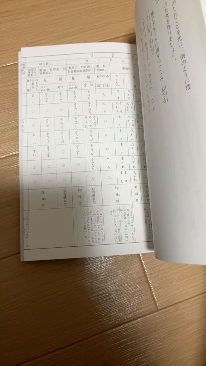 国語 ことばの練習 文部科学省 教育出版
